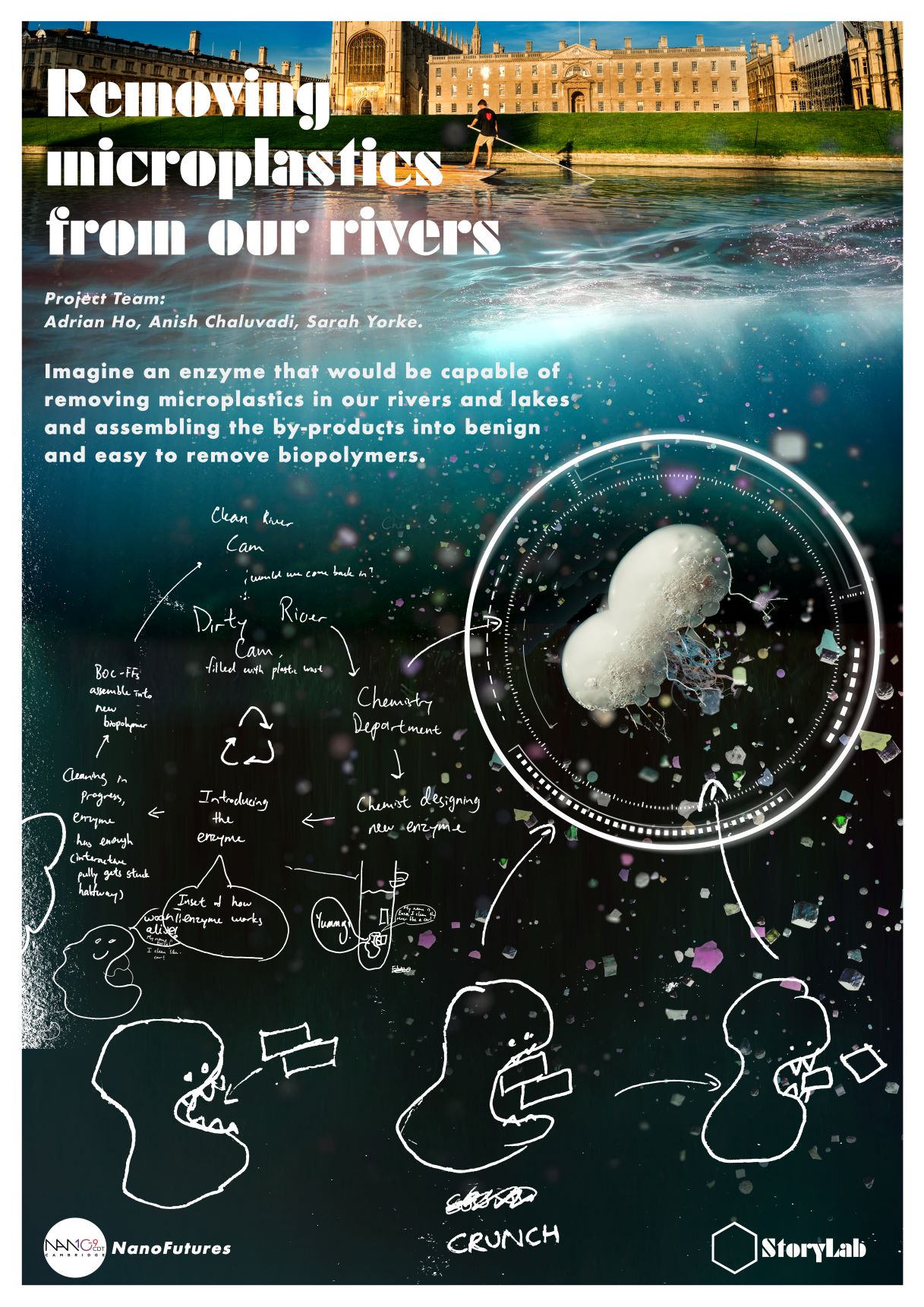 nano_microplastics